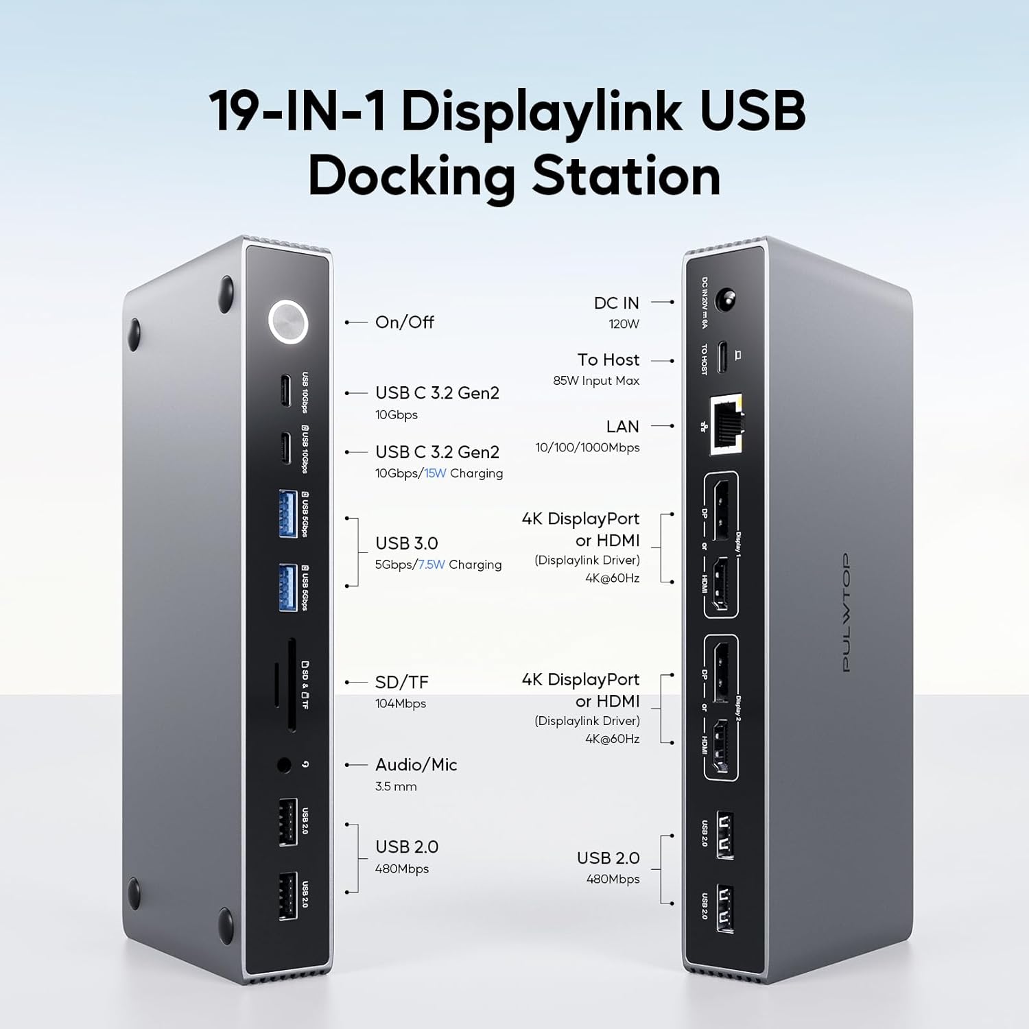 Displaylink Docking Station, USB C DisplayLink Dock Dual Displays for MacBook M1/M2/M3/M4 Windows, 4K@60Hz Displaylink Dock with 2 HDMI, 2 Display Port, 2USB C Data, 6 USBA, Ethernet, Audio