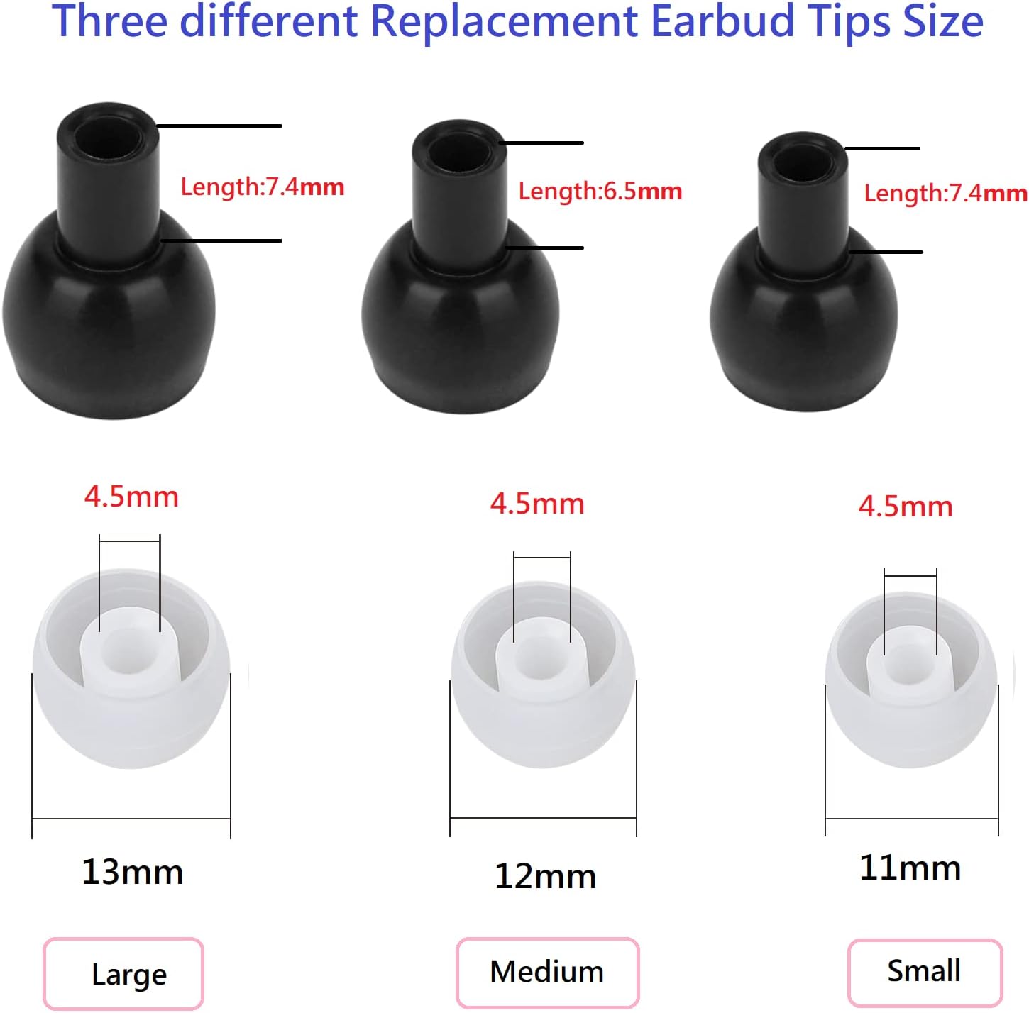 36 Pieces Medium Earbud Tips Soft and Comfortable Ear Bud Replacement Pieces Silicone Fit Most in-Ear Headphones，Inner Hole 3.8mm -5.5mm，Medium Clear White Replacement Eartips