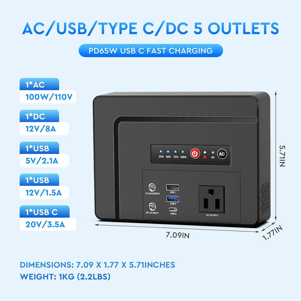 Powkey Portable Power Station 100W, 97Wh Small Portabl Generator with AC Outlet, Fast Charging PD65W USB C, USB A, DC Port, 26400mAh Portabe Laptop Charger for Outdoor Camping RV Home Battery Backup