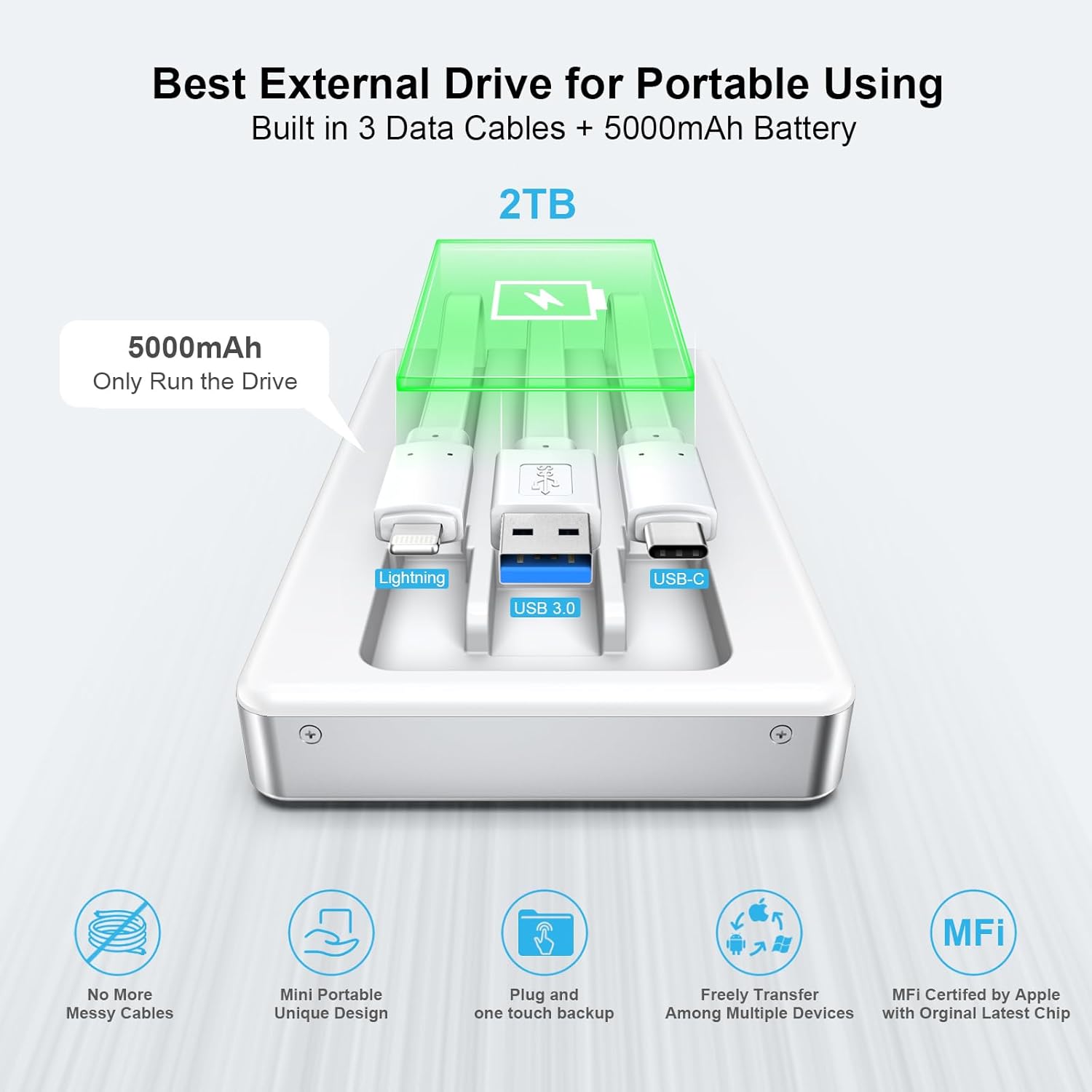 ySky MFi Certified 2TB External Hard Drive for iPhone iPad MacBook Computer,Portable Photo Stick USB Flash Drive Storage Device to Backup Photo| Video | Music| File 【One-Touch Backup】