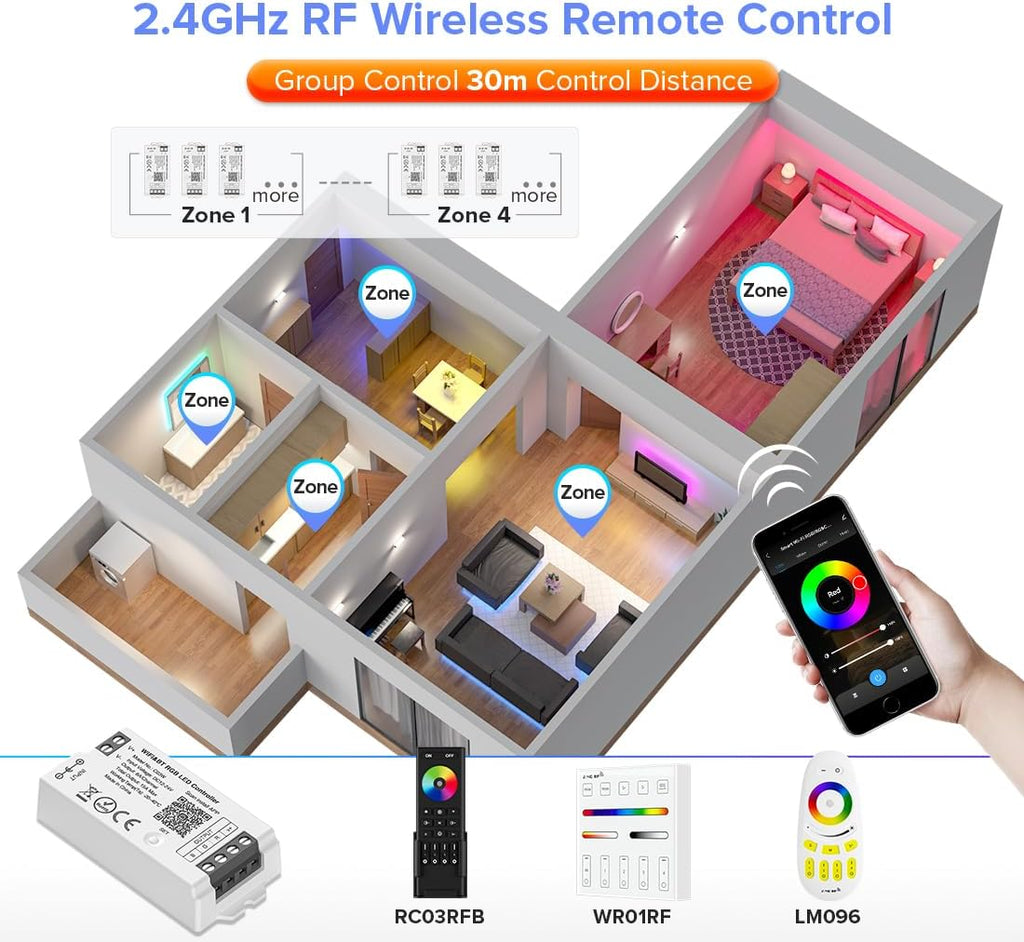 BTF-LIGHTING C03W RGB PWM SMD FCOB (+ R G B) 4PIN LED Strip 2.4GHz Tuya WiFi Group Controller Alexa Google Home Smartphone APP Control Compatible with WR01RF RC03RFB RC04RFB RC05RFB Remote