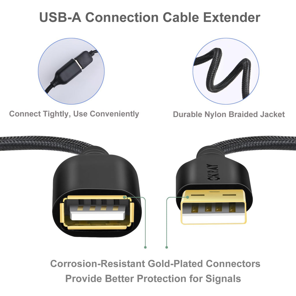 OKRAY USB Extension Cable 10FT, 2-Pack Nylon Braided USB 2.0 Extender Cord Type A Male to A Female Extension Cable with Gold-Plated Connector for USB Flash Drive/Hard Drive, Keyboard, Printer, Webcam