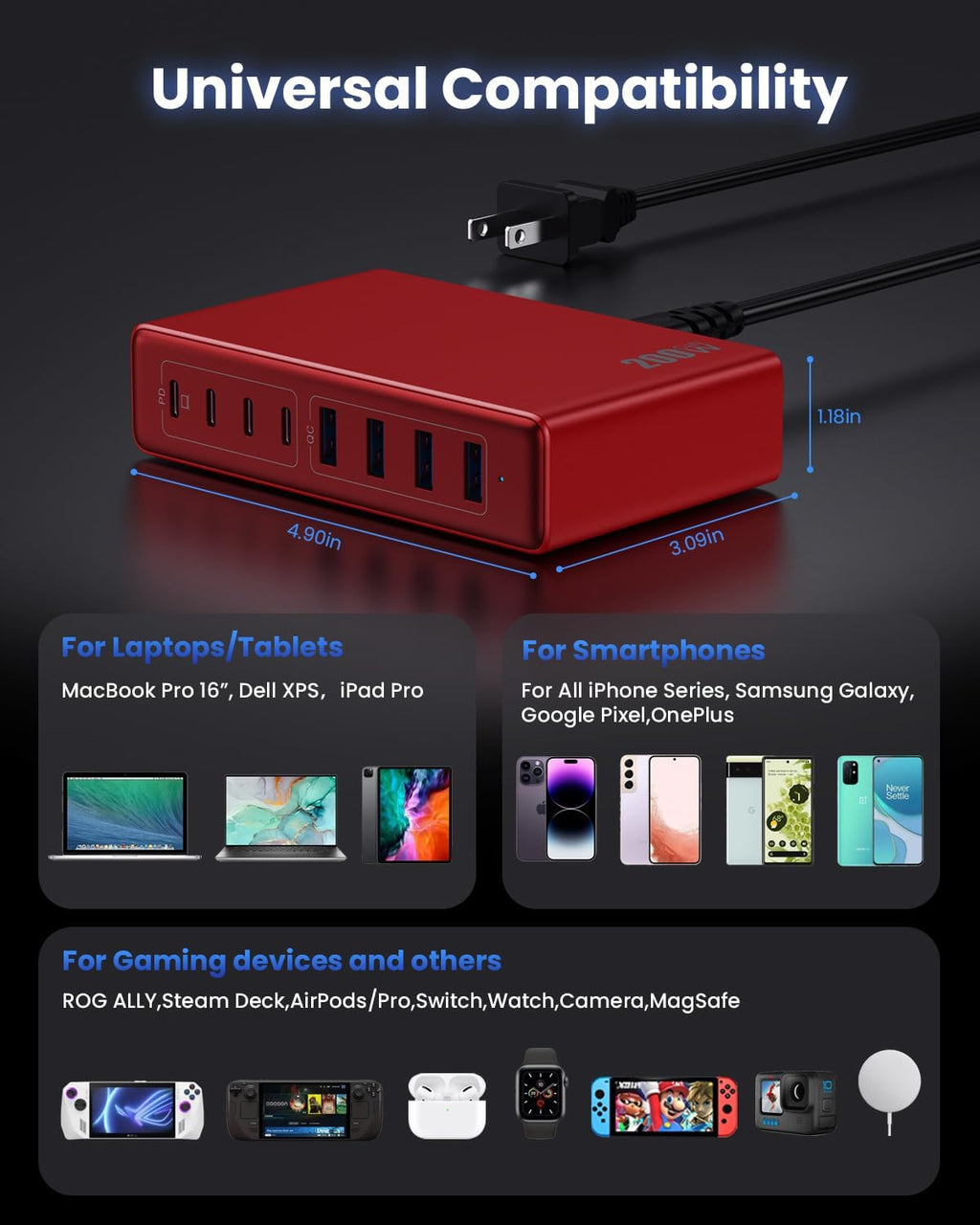 200W USB C Charger Block,8-Ports GaN III Fast Charging Station Hub,QC4.0+PD 65W Laptop Charger Wall Chargers Power Adapter for MacBook Pro/Air,DELL,Steam Desk,iPhone 16/15/14,iPad,Galaxy S25,Pixel-Red
