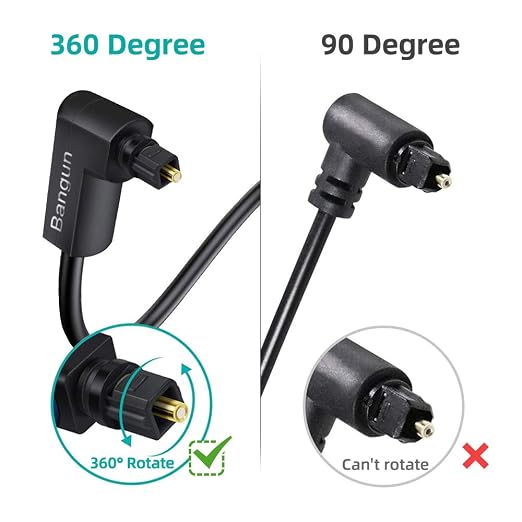 90 Degree Toslink Optical Audio Cable 4ft, Slim S/PDIF Digital 360 Degree Right - Image 3