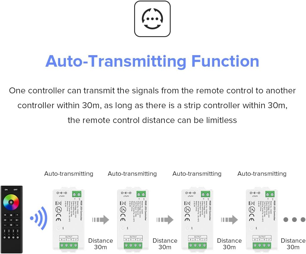 BTF-LIGHTING 5050SMD FCOB COB RGBCCT RF 2.4GHz Wireless Remote RC03RFB & C05RF Tuya Controller Kit 4 Zones Group Control PWM RGBWW(+ R G B C W) 6pin LED Strip DC5V DC12V DC24V