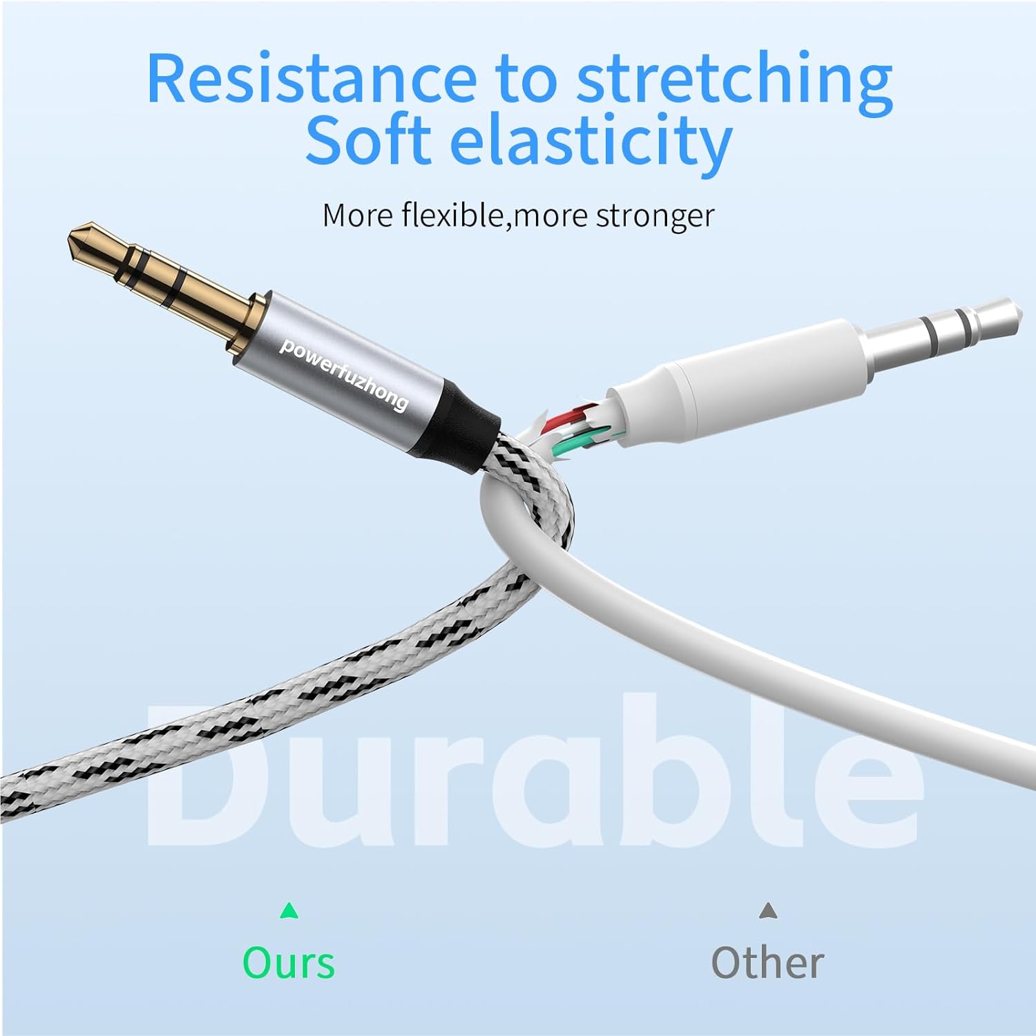 Aux Cable (20 ft), [Copper Shell, Hi-Fi Sound] 3.5 mm Male to Male Braided Auxiliary Cord Compatible with Headphone, Smartphone, Home/Car Stereo, Speaker, Echo & More