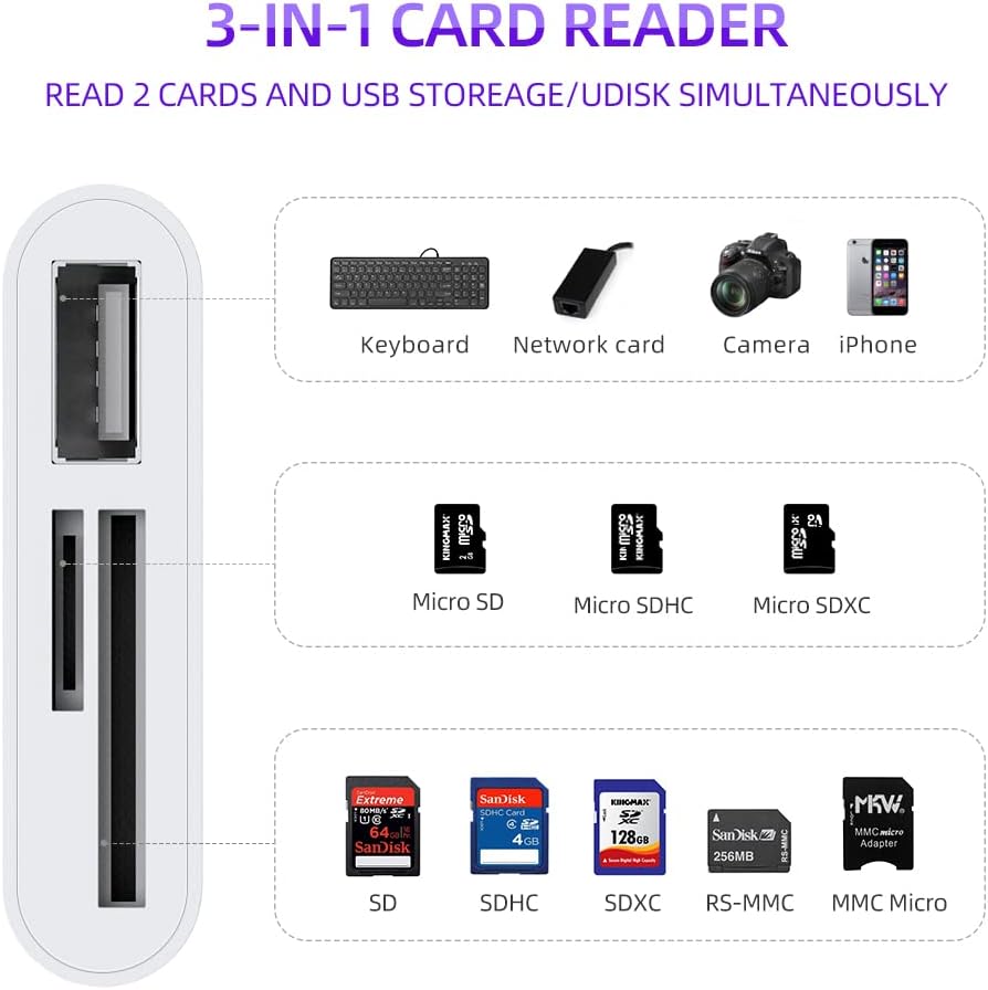RayCue USB C to Micro SD TF Memory Card Reader, 3-in-1 USB Camera Card Reader Adapter Compatible with iPhone 15,iPad Pro, MacBook Pro/Air, Chromebook XPS, Galaxy S10/S9 and More USB C Devices