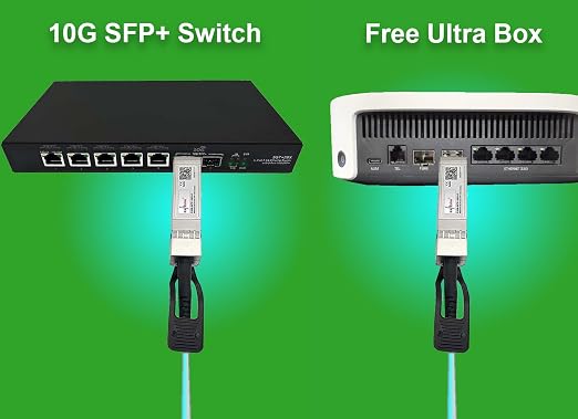 Elfcam® - 8m/26.24ft Fiber Optic Cable OM3 SFP+ to SFP+ AOC 10Gbps, Compatible - Image 8