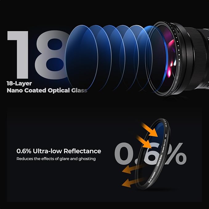 K&F CONCEPT 43mm Variable ND Camera Lens Filter ND2-ND400 + Filter Cap + - Image 3