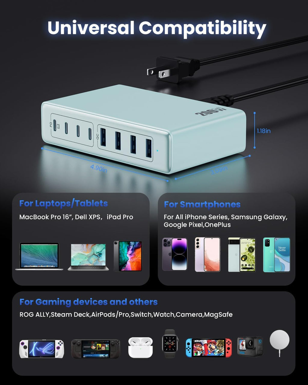 200W USB C Charger Block,8-Ports GaN III Fast Charging Station Hub,PD 65W Laptop Charger Wall Chargers Power Adapter for MacBook Pro/Air,DELL,Steam Desk,iPhone 16/15,Galaxy S25,Pixel-Light Blue