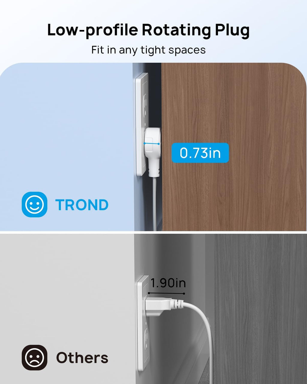 TROND Flat Extension Cord 10ft with 360° Rotating Plug, Low Profile Small Power Strip, 3 Prong Grounded Outlets Cube, 13A, SPT 16/3 AWG Cable, for Indoor Home Office Kitchen Cruise Essentials, White