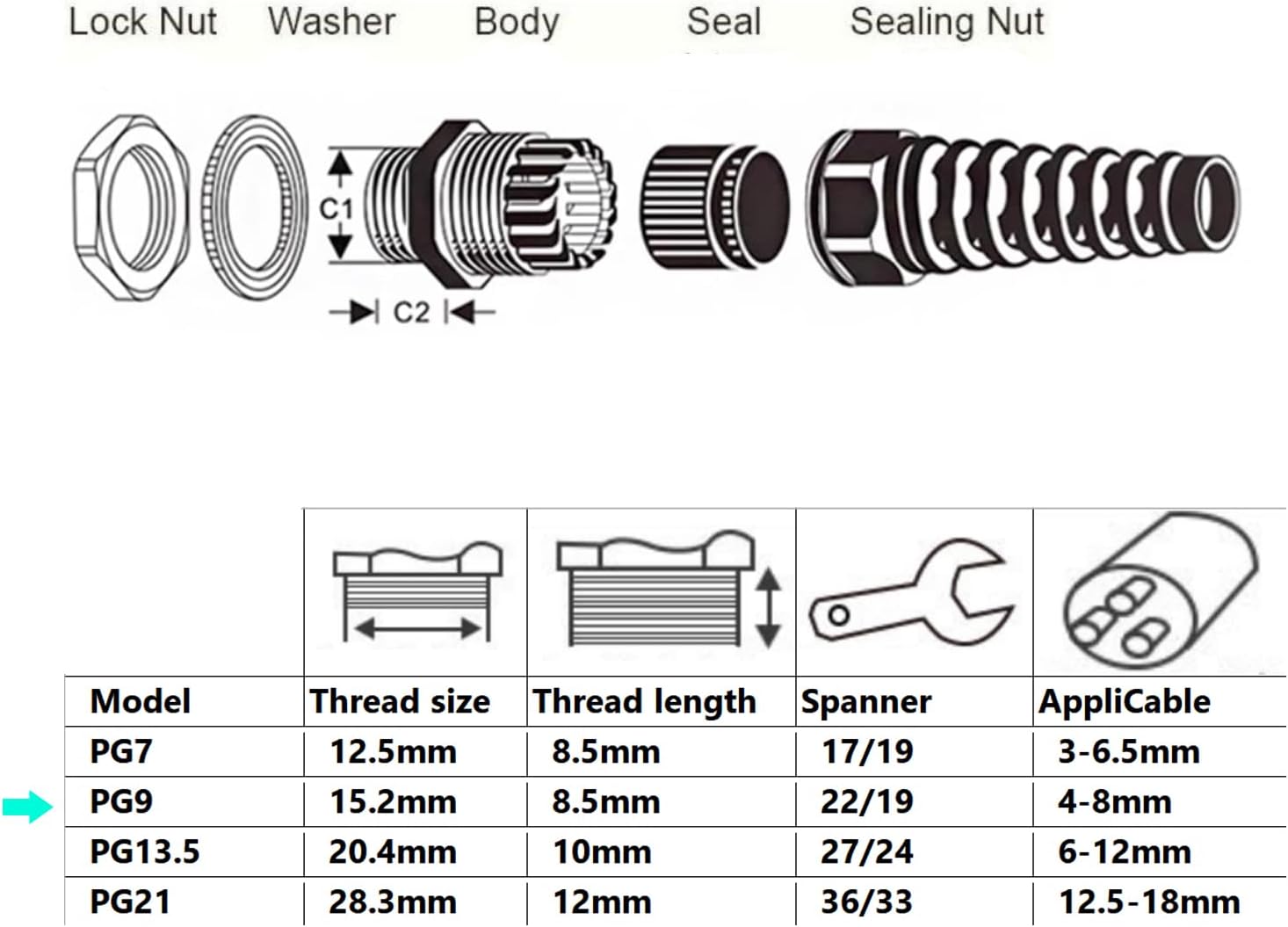 10 Pack Black Nylon Cable Gland, NPT 1/2" Thread, Made of PA66 Material, High Wear Resistance and Chemical Resistance (Black, PG21(10Pcs))