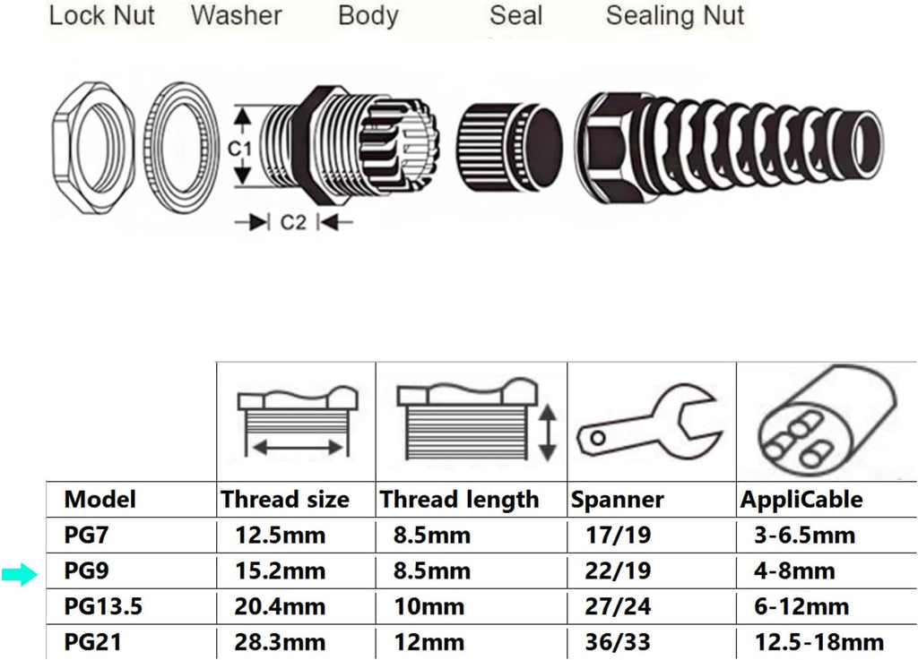 10 Pack Black Nylon Cable Gland, NPT 1/2" Thread, Made of PA66 Material, High Wear Resistance and Chemical Resistance (Black, PG9(20Pcs))