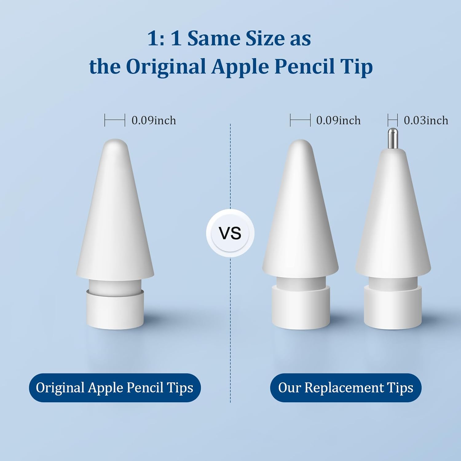 Replacement Tips for Apple Pencil Pro/2nd Gen/1st Gen/USB-C,No Wear Out Metal Nibs,Precise Control 0.78mm Longer Tips for iPad Pencil Accessories-(4 Pack)
