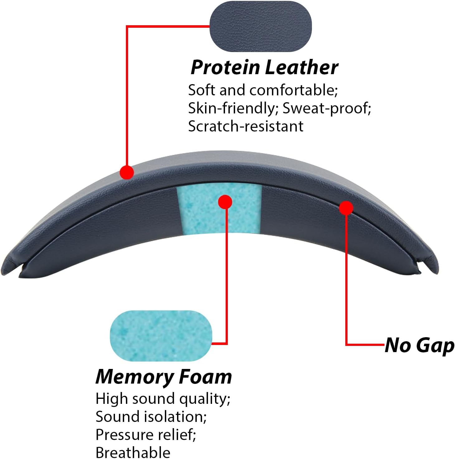 Headband Cushion Pad for Bose QuietComfort 45 QC45 QC35 Headset Head Cushion Cover Repair Part (Purple)
