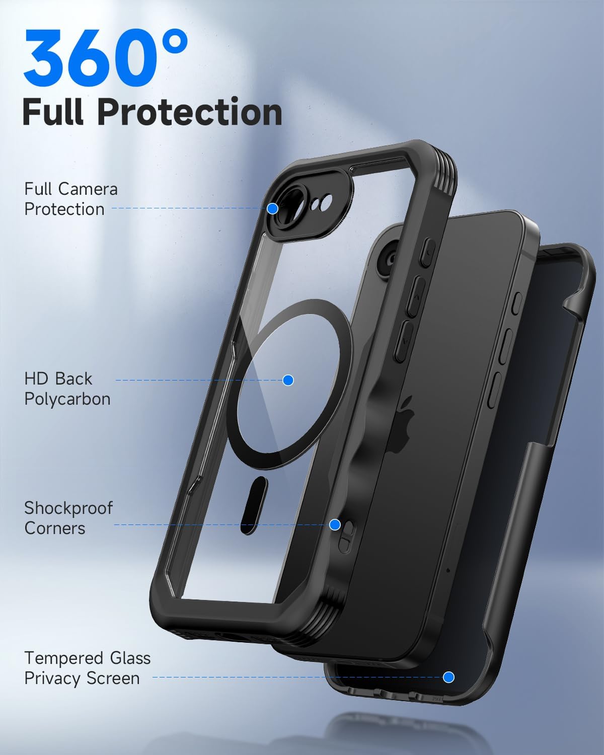 seacosmo for iPhone 16e Case, Full Body Bumper with Built-in 9H Tempered Glass Privacy Screen Protector and Camera Lens Protection, Compatible with MagSafe, Shockproof 16 e Phone Case, 6.1", Black