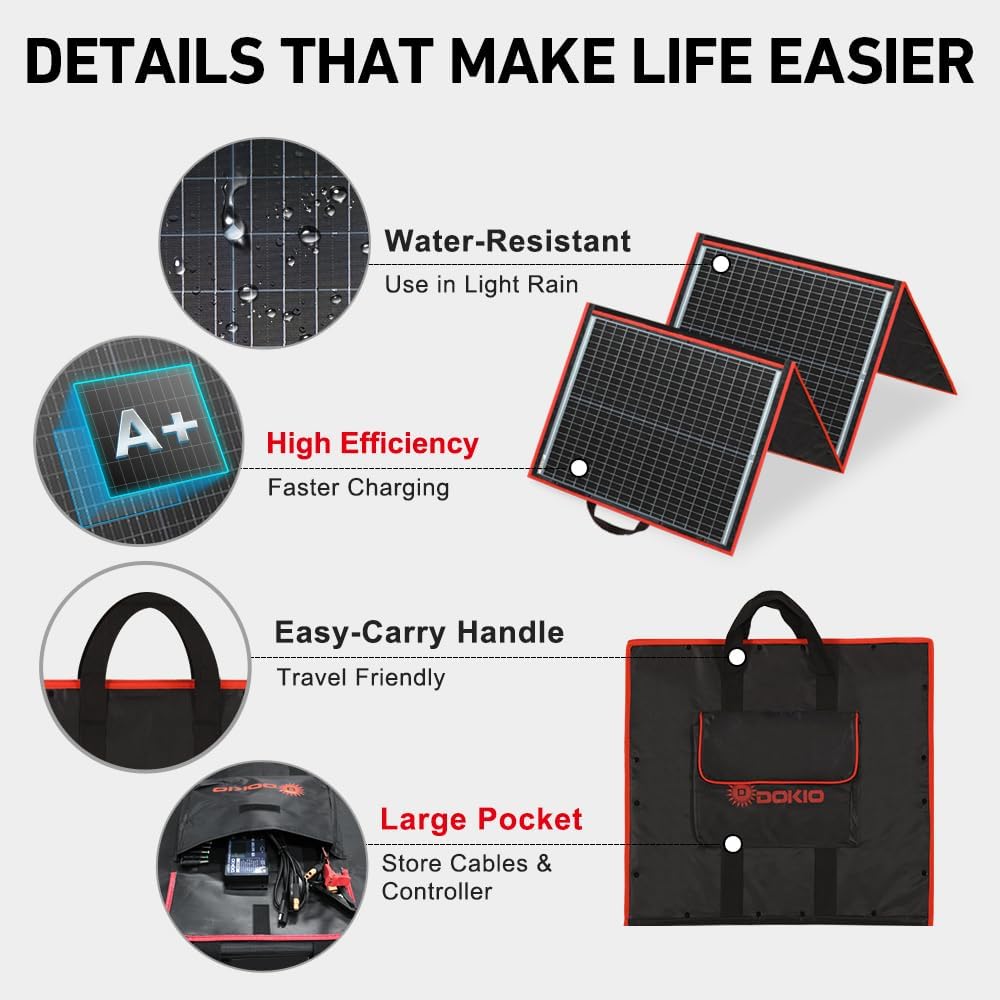 DOKIO 150W Portable Foldable Solar Panel Kit, Compact 21x20in Design 7.3lb with Standalone Controller and USB, Monocrystalline Charger for 12V Batteries, Power Stations, RV Camping Emergency Use
