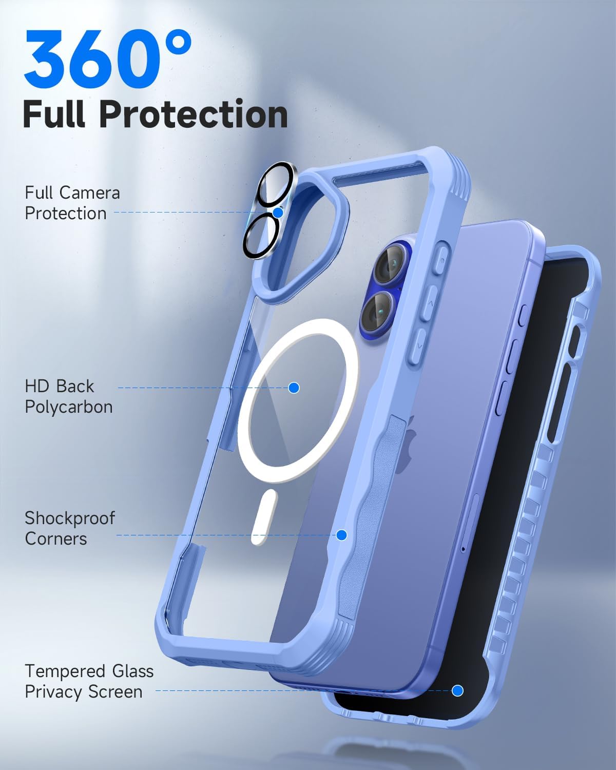 seacosmo for iPhone 16 Case, Full Body Bumper with Built-in 9H Tempered Glass Privacy Screen Protector and Camera Lens Protector, Compatible with MagSafe, Shockproof 16 Phone Case, 6.1", Light Blue
