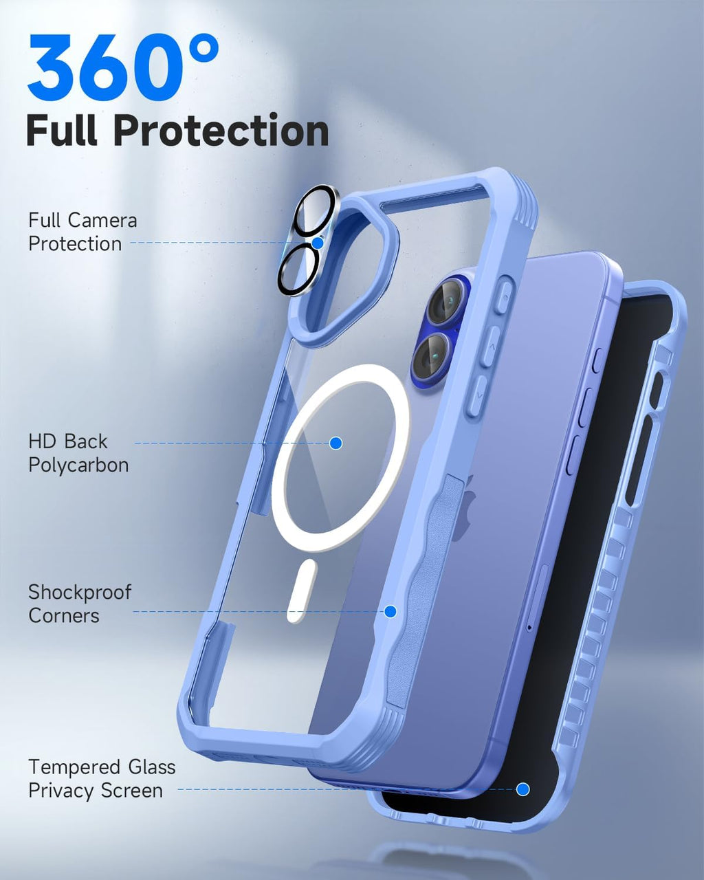 seacosmo for iPhone 16 Plus Case, Full Body Bumper with Built-in 9H Tempered Glass Privacy Screen Protector and Camera Lens Protector, Compatible with MagSafe, Shockproof Phone Cover, 6.7", Light Blue