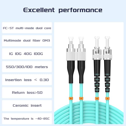 OM3 FC/UPC to ST/UPC Fiber Patch Cable 2.5Meters 8ft 10BG Multimode Duplex - Image 2