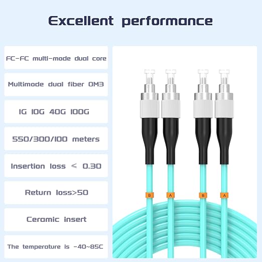 FC/UPC-FC/UPC Fiber Patch Cable OM3 15Meter/49ft 10GB Multimode Jumper Duplex - Image 2