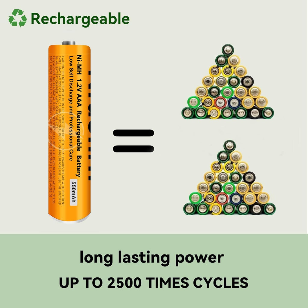8 Pack NI-MH AAA Rechargeable Battery for Panasonic, 1.2V 550mah AAA Rechargeable Batteries for Panasonic Cordless Phones Handset, Remote Controls, Electronics