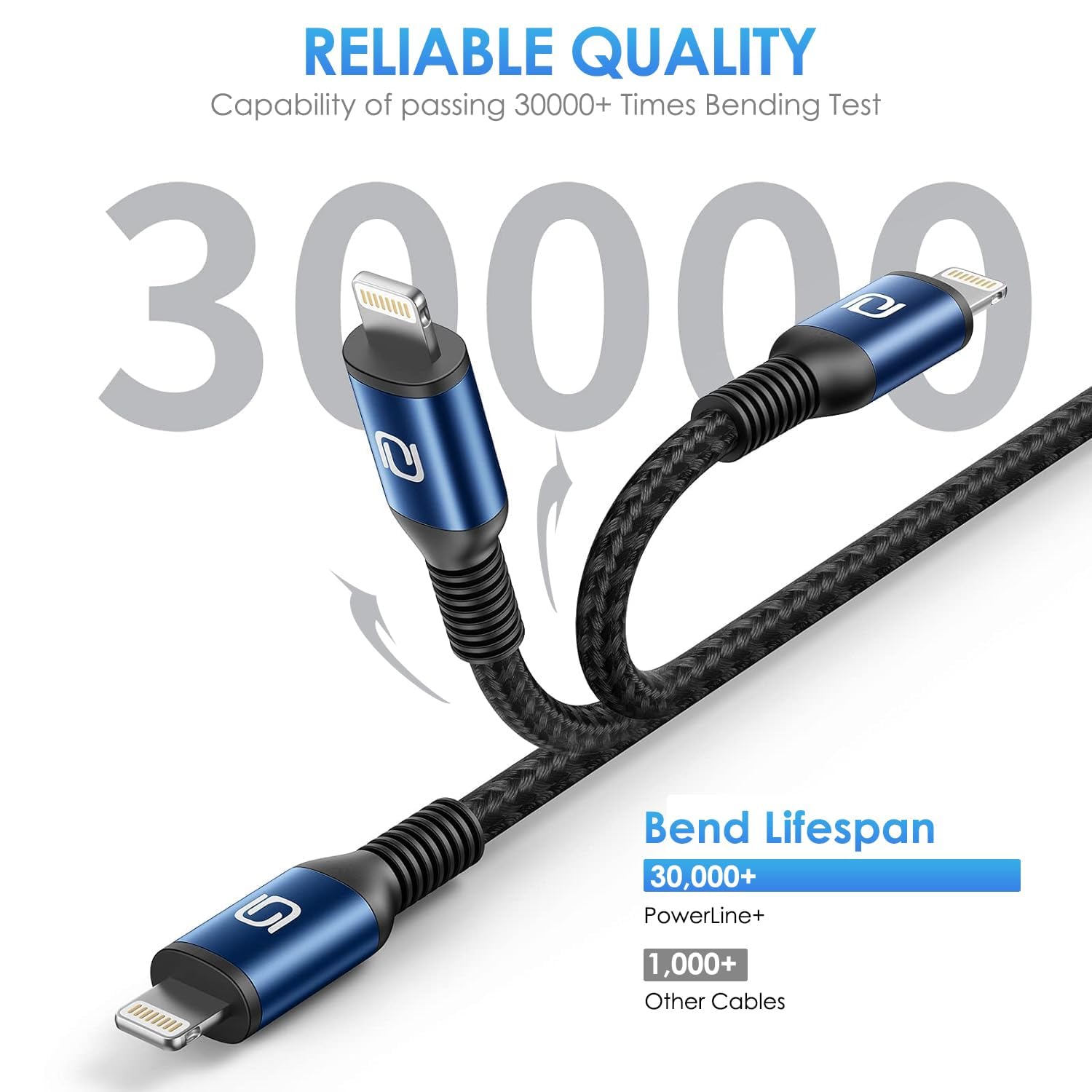 USB C to Lightning Cable 6ft 3Pack [Apple MFi Certified] iPhone Charger Fast Charging Cord Braided Type C to Lightning Cable for iPhone 14 13 12 11 Pro Max XR XS 8 Plus iPad/iPod/AirPods