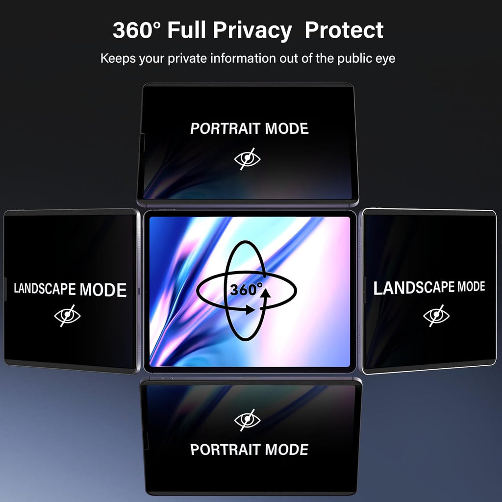 Magnetic Full Privacy Screen for iPad Air 11 inch M2/M3 (6/7th Gen，2024/2025) Case Friendly Blue light Blocker Anti-glare Eye Strain Filter, Removable 360°Anti Spy Film Support Apple Pencil