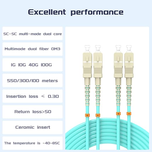 Fiber Patch Cable 164ft/50meters SC/UPC to SC/UPC OM3 10Gb/Gigabit MultiMode - Image 2