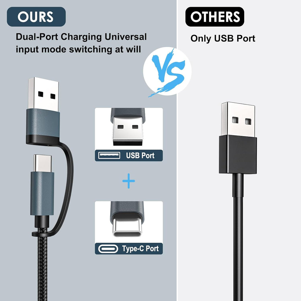 2Pack 4FT Upgraded 3 in 2 Multi Charging Cable for Apple Watch Charger Travel Essentials iWatch Charger Fast Charging Compatible with iWatch Ultra/SE/10/9/8/7/6/5/4/3/2/1,iPhone16/15/14/13/Galaxy S24