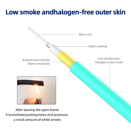 25Gb SFP28 to SFP28 Active Optical Cable 1M/3.3FT OM3 MMF Direct-Attach Fiber - Image 5