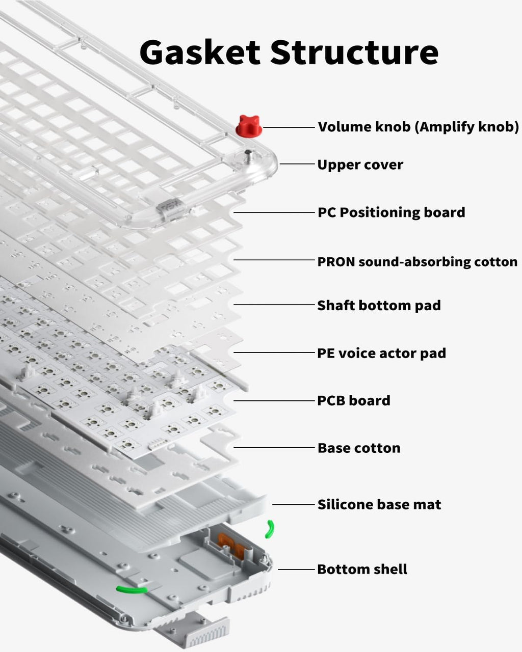 nuphy Kick75 Low Profile Keyboard with Volume Knob,75% Hot Swappable Custom Wireless Mechanical Keyboard,80 Keys RGB Backlit with PBT Keycaps,BT/2.4G/USB-C (Brown Nano Switch)