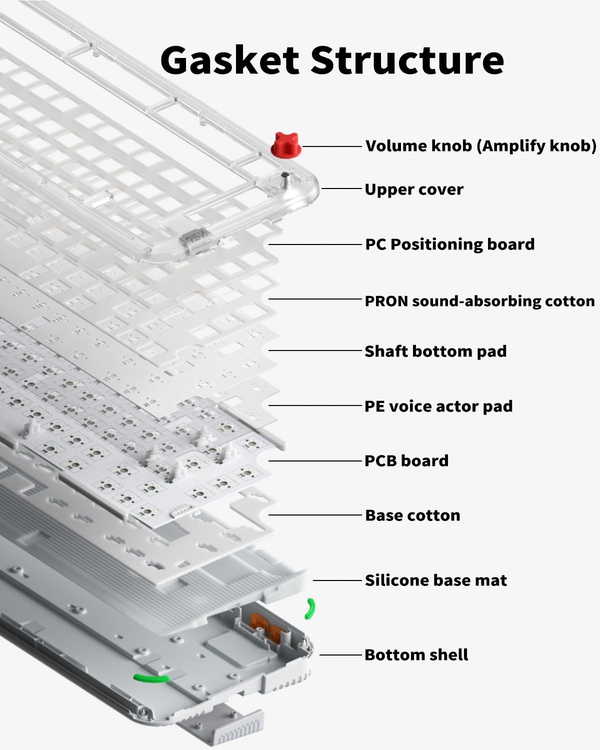 nuphy Kick75 Low Profile Keyboard with Volume Knob,75% Hot Swappable Custom Wireless Mechanical Keyboard,80 Keys RGB Backlit with PBT Keycaps,BT/2.4G/USB-C (Brown Nano Switch)