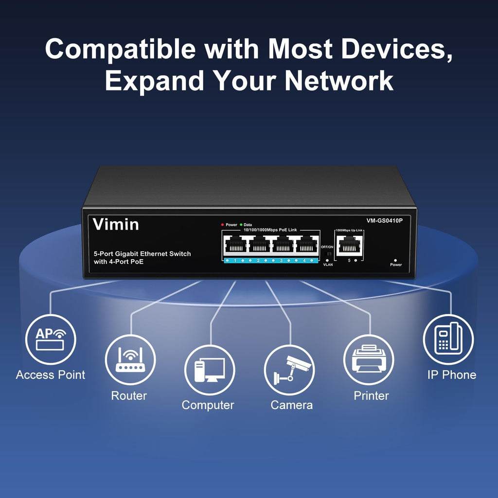 4 Port Gigabit PoE Switch with 1 Uplink Gigabit Ports, VIMIN 5 Port Unmanaged Ethernet PoE Switch with 72W Power, Support IEEE802.3af/at, VLAN, Metal Housing, Desktop or Wall-Mount, Plug & Play