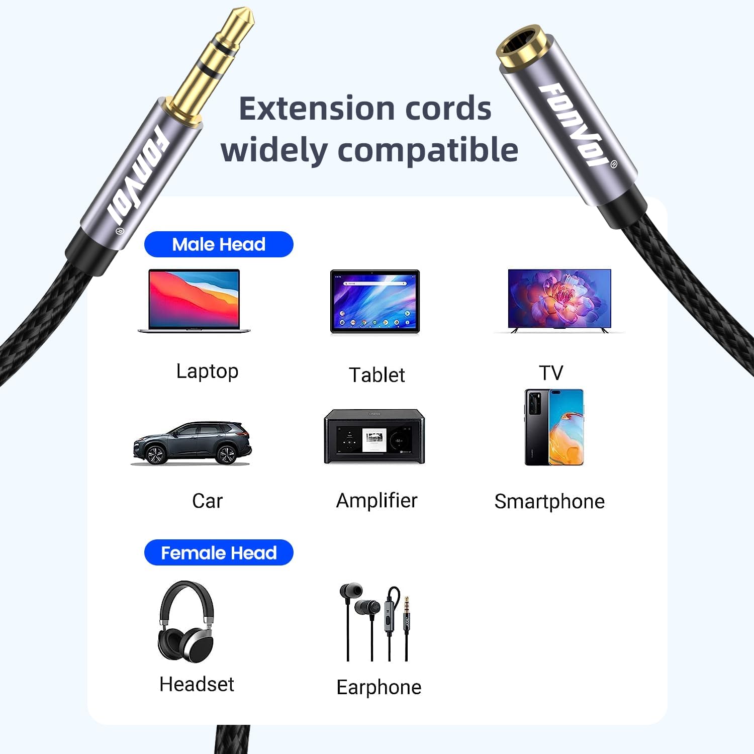 FONVOi15FT 3.5mm Aux Jack Audio Extension Cable,Male to Female,TRS Headphone Extension Cable Compatible with Heaphone, MP3 Players iPhone iPad Tablets Media Player