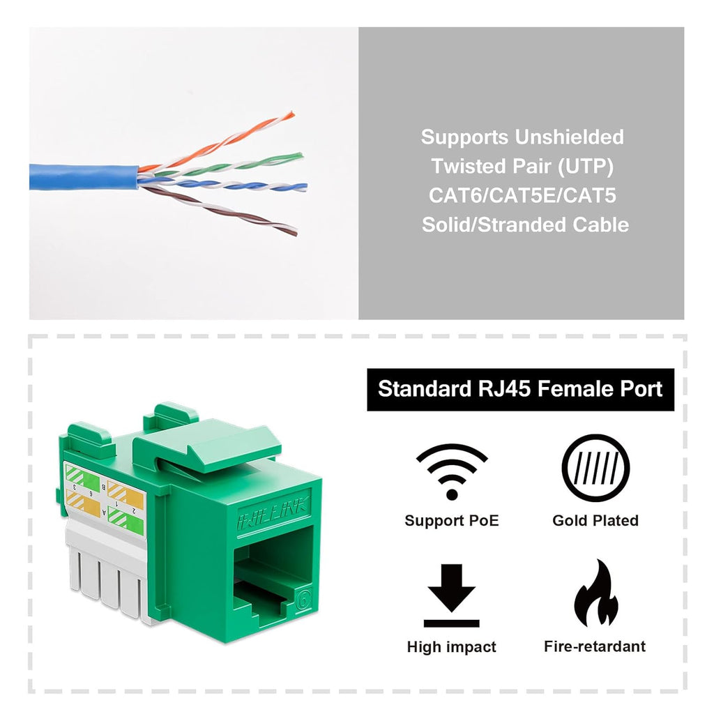 iwillink 10Gbps Cat6 Keystone Jack, RJ45 Keystone Jack 25-Pack and Keystone Punch-Down Stand, UTP Modular Ethernet Jack Insert 90-Degree, Punch Down Keystone Jack Adapter, Green