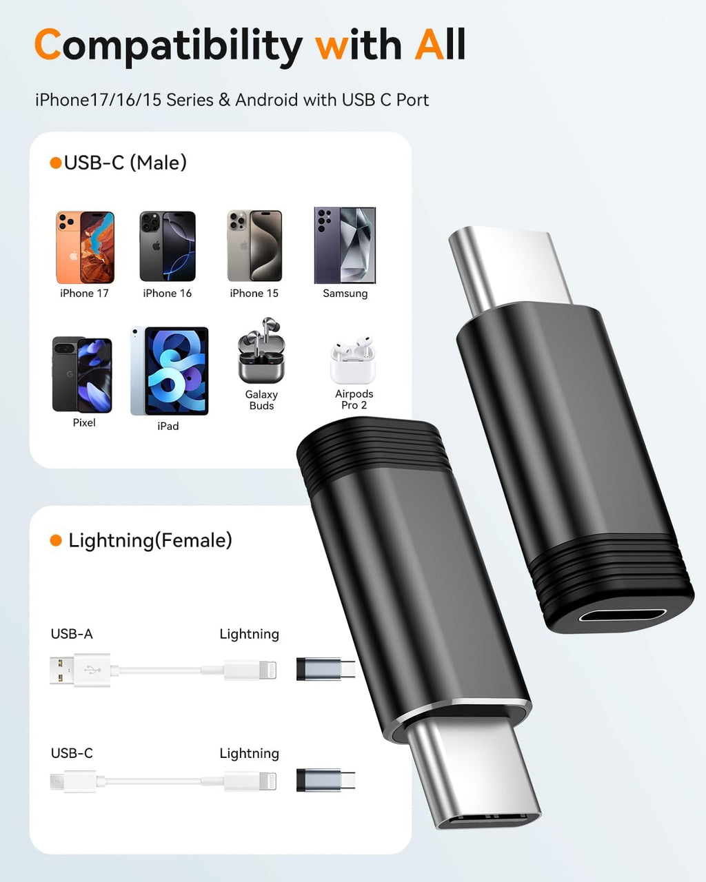 Temdan 4 Pack Lightning to USB C Adapter for iPhone 15/16/17 Pro/17 Pro Max,for iPhone 17/16 Charger,17/16 Accessories,Fast Charging&Data Transfer,USB C Charger Connector Cable,Not for Audio/OTG-Black