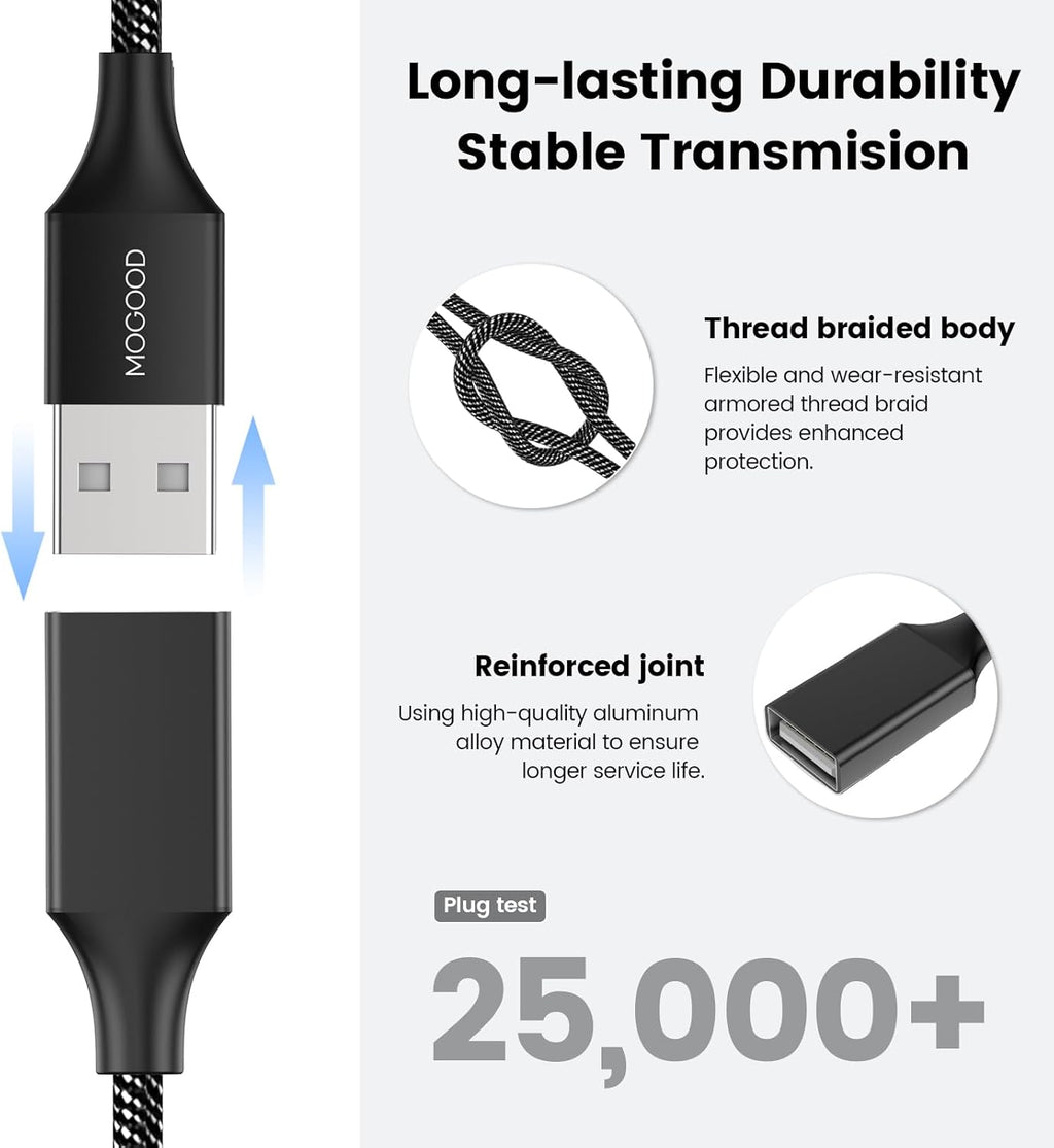 MOGOOD USB Extension Cable, 6.6ft USB A Male to 2 Female, Durable Nylon Braided, Supports Data Transfer & Charging, Compatible with Printer, Laptop, Flash Drive, Hard Drive, PlayStation