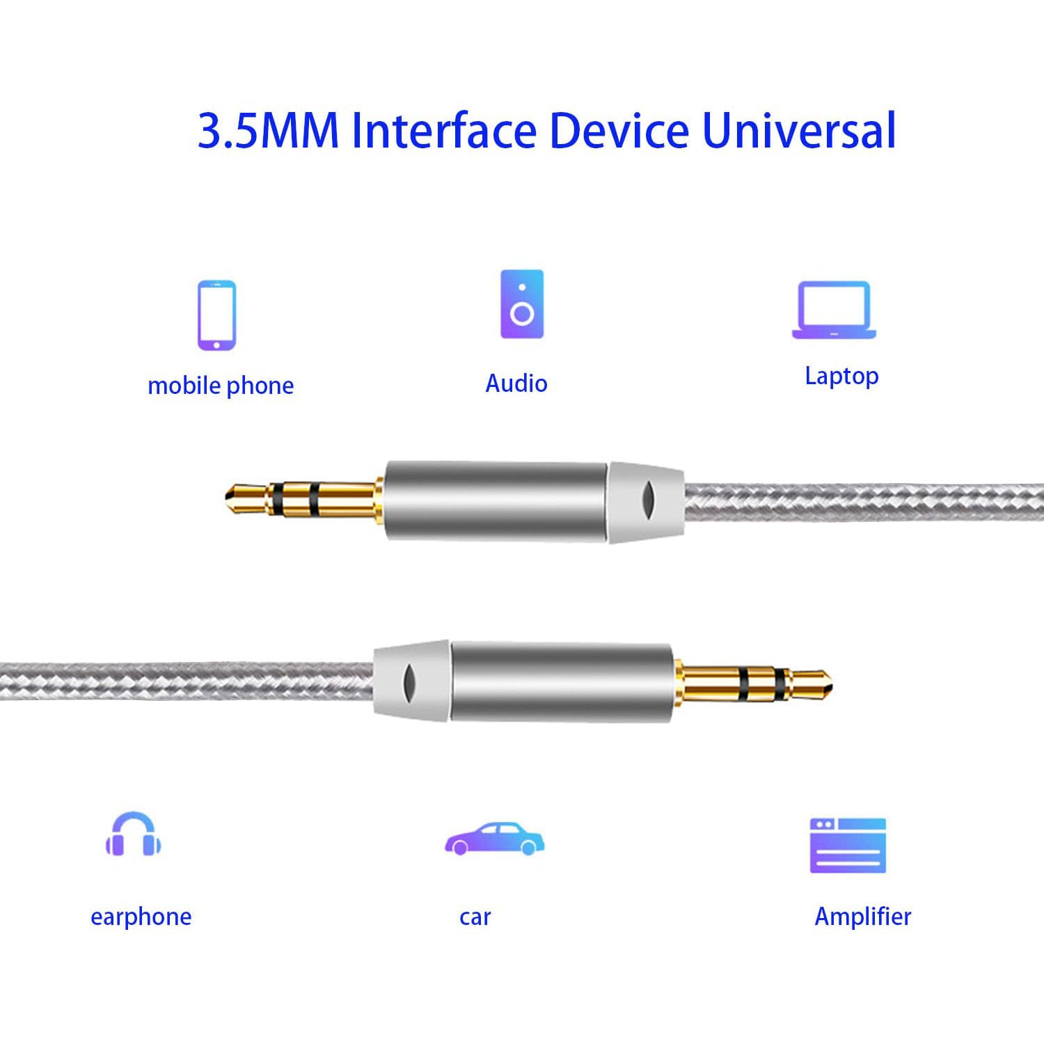 3.5mm Nylon Braided Stereo Audio Cable,(3 Pack) 4.9ft/1.5m Male to Male Aux Cord Audio Cord Compatible iPhones, iPads and Other 3.5mm DC Plug Port Device (Silver)