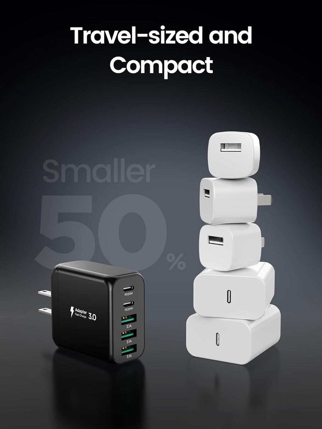 USB C Charger Block, [2-Pack] Type C Charger Fast Charging,50W 5-Port USB Wall Charger Multiport Type C Charging Block Cube for iPhone 16 15 14 13 12 11 Pro Max XS, iPad, Samsung & More