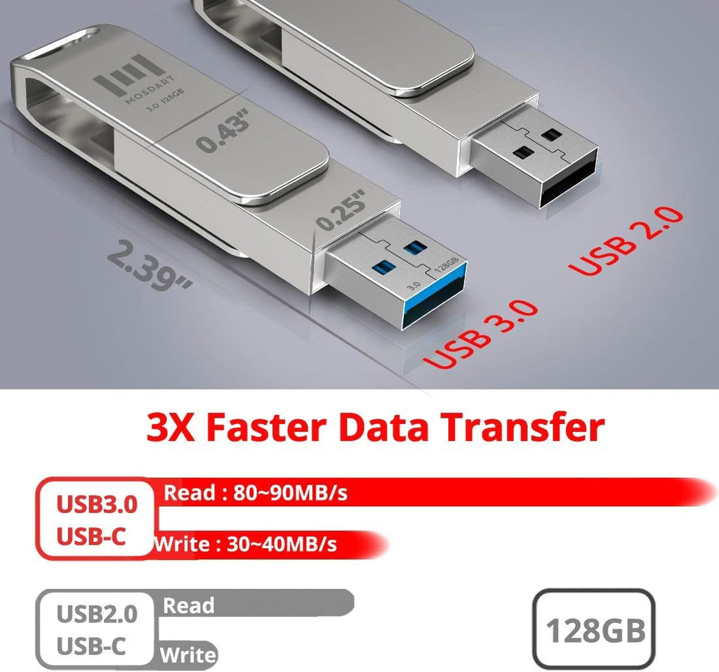 MOSDART 128GB USB3.1 Fast Speed C and A Dual Flash Drive, exFAT Memory Stick with Keychain Loop, for iPhone 15 and 16, Android Phone, iPad, MacBook, Silver(Pack of 2)