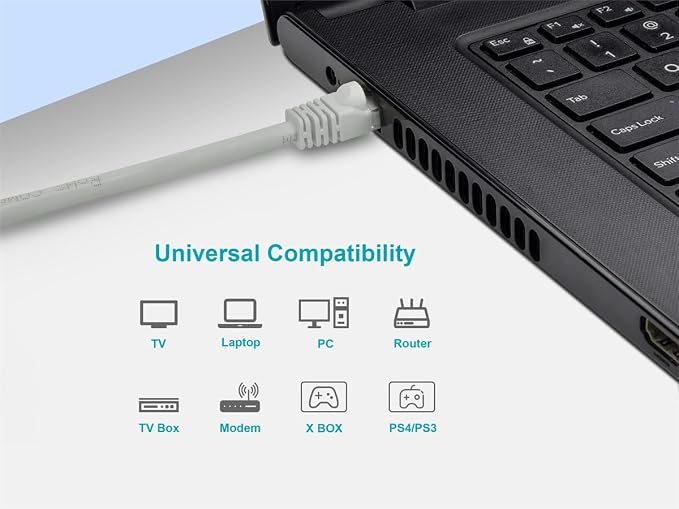 Monoprice Cat6 Ethernet Patch Cable - Image 6