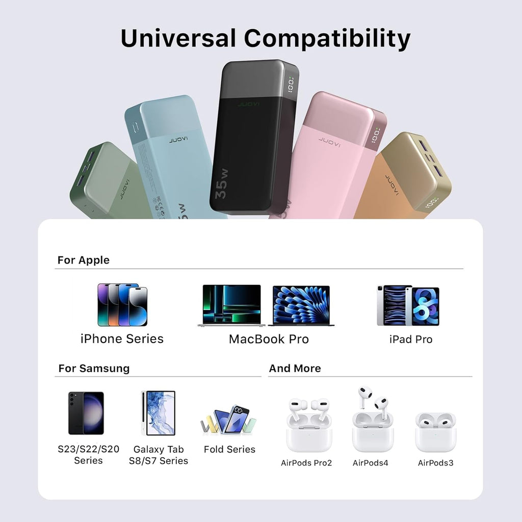 20000mAh Power Bank Portable Charger, 35W PD 3.0 QC 4.0 Fast Charging Phone Charger with LED Display, Travel Battery Pack 2 USB C 2 USB A Ports for iPhone 16/15/14 Series, Galaxy, iPad