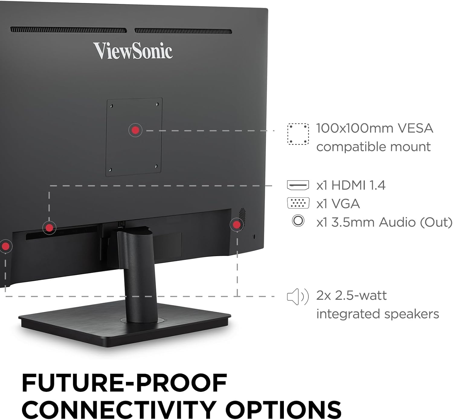 ViewSonic VA3209M 32 Inch IPS Full HD 1080p Monitor with Thin Bezels, 75Hz, Eye Care, HDMI, VGA Inputs for Home and Office