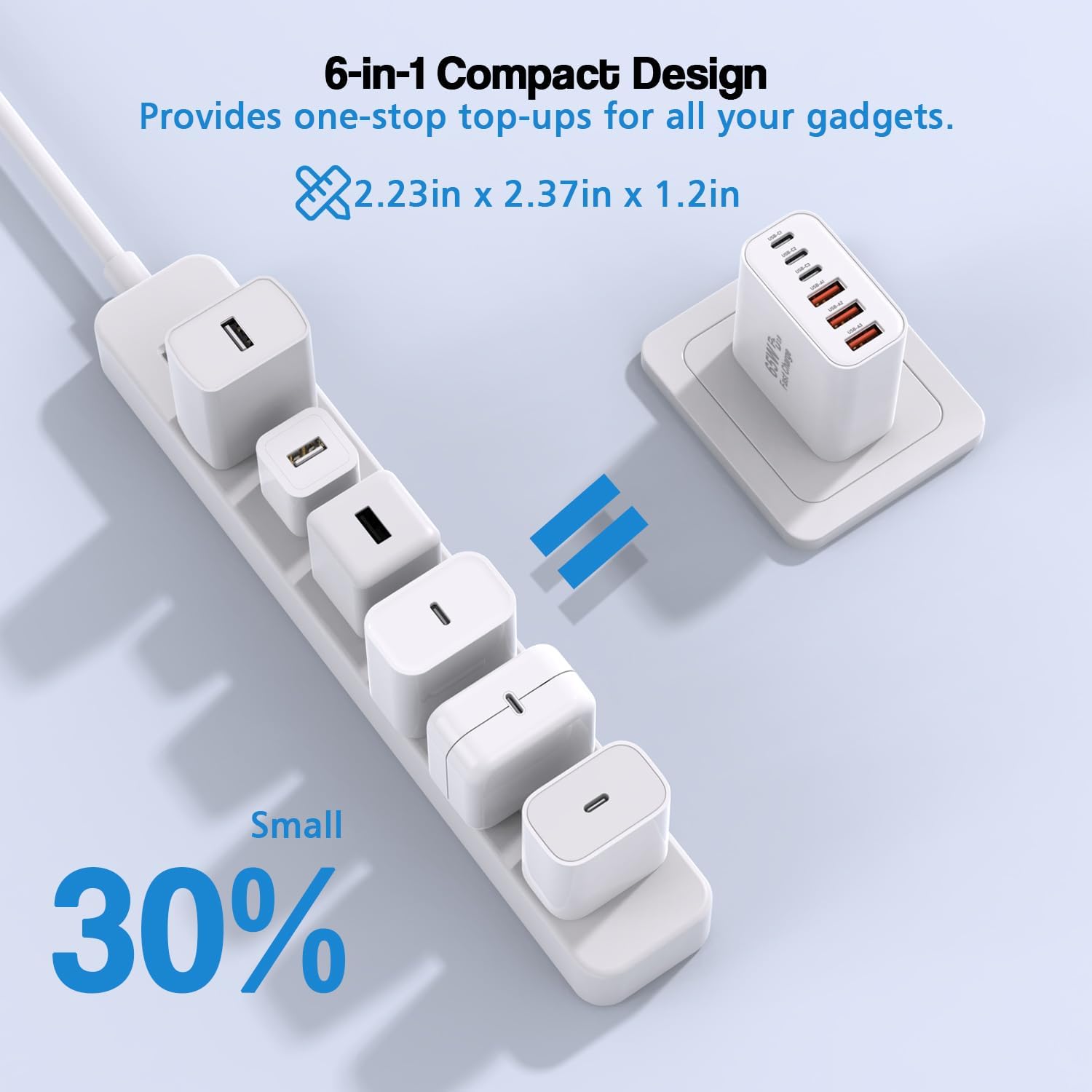 3 Pack 65W GaN Type C Wall Charger Block,6-Port Fast Charging Block,PD USB C Plug Adapter+QC Plug Compatible with Apple iPhone 16E/16Pro Max/16Plus/16/15/14/13/12/11/SE/XS Max,iPad Pro,AirPods(White)