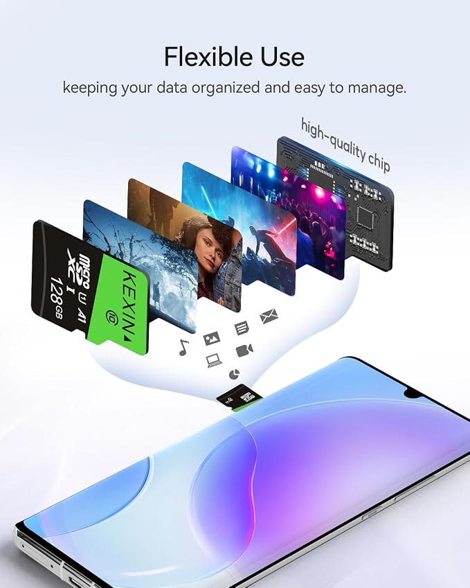 KEXIN 128GB Micro SD Card 5 Pack - Image 6