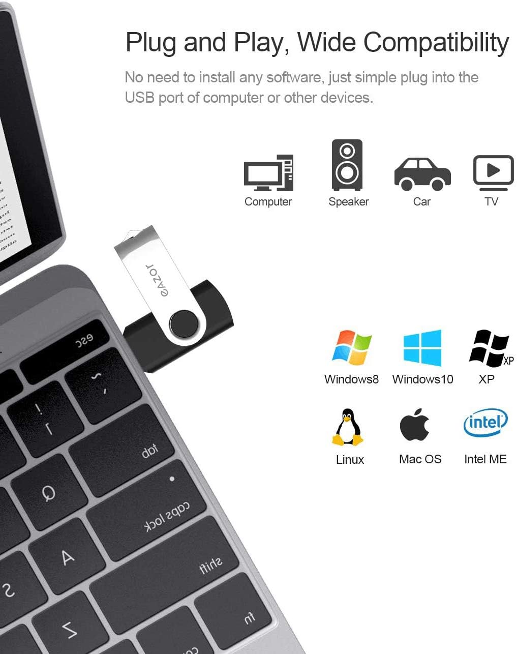 128GB 64 GB 4GB Flash Drive USB Flash Drive Thumb Drive 5 Pack 2 Pack 20 Pack USB Memory Stick USB Drives for Data Storage (64GB2.0 * 2Packs)