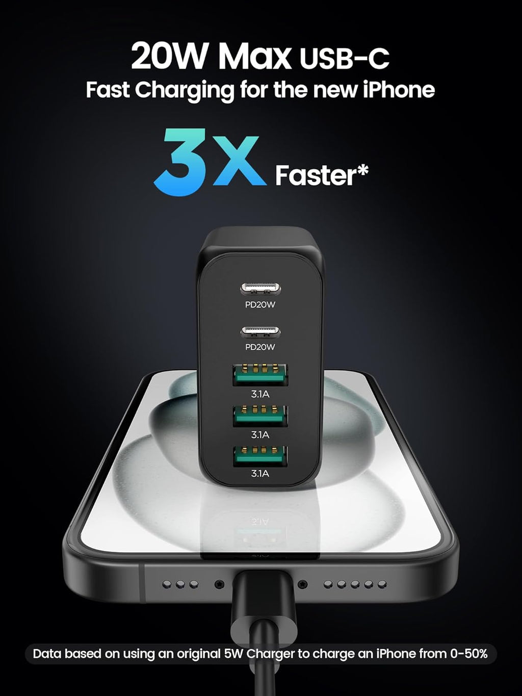 USB C Charger Block, [2-Pack] Type C Charger Fast Charging,50W 5-Port USB Wall Charger Multiport Type C Charging Block Cube for iPhone 16 15 14 13 12 11 Pro Max XS, iPad, Samsung & More-Black