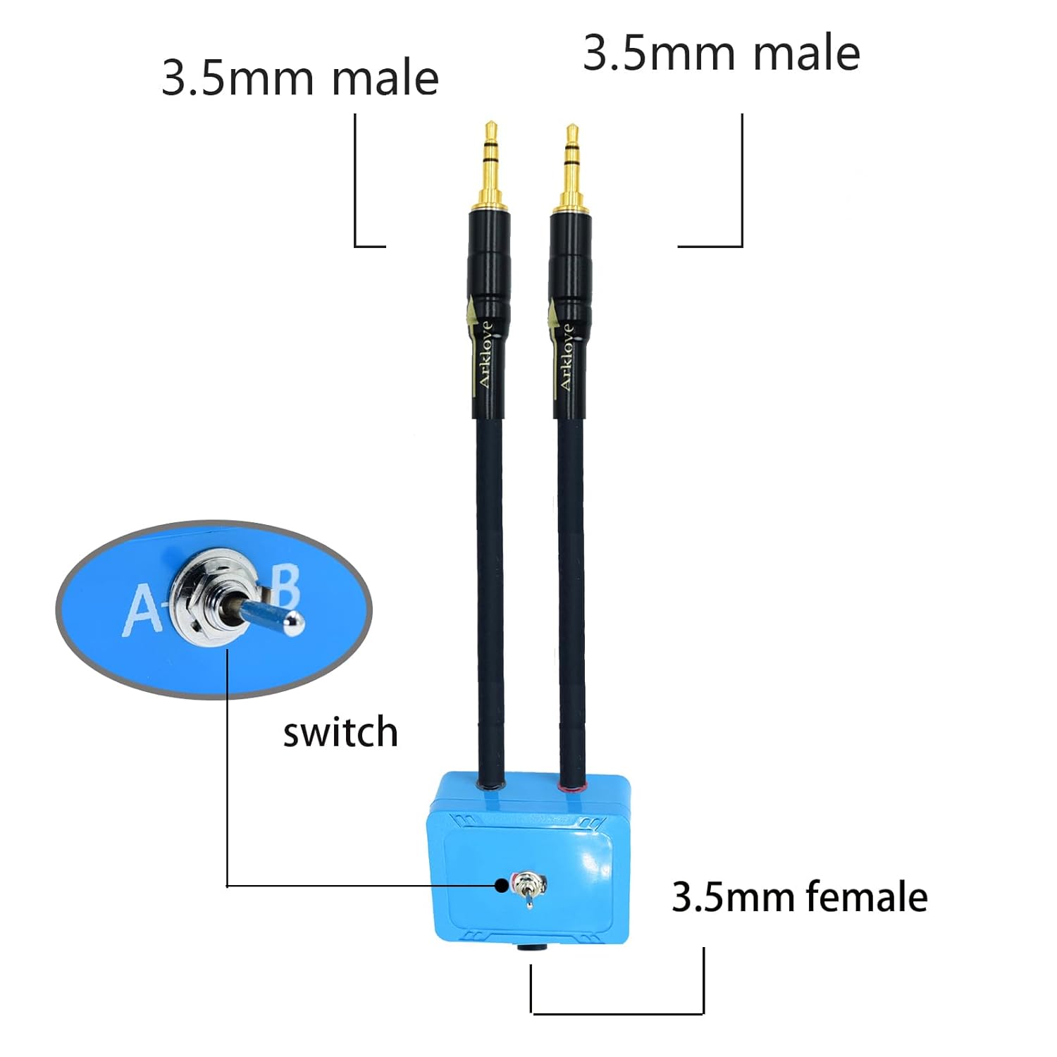 1ft Sound Channel swicher 1/8" aux Input 3.5mm Female to 2X 3.5 Output Switch Selector 2 in 1 Out R/L Stereo Audio 1 in 2 Out Stereo Audio Splitter with Phone pc Player