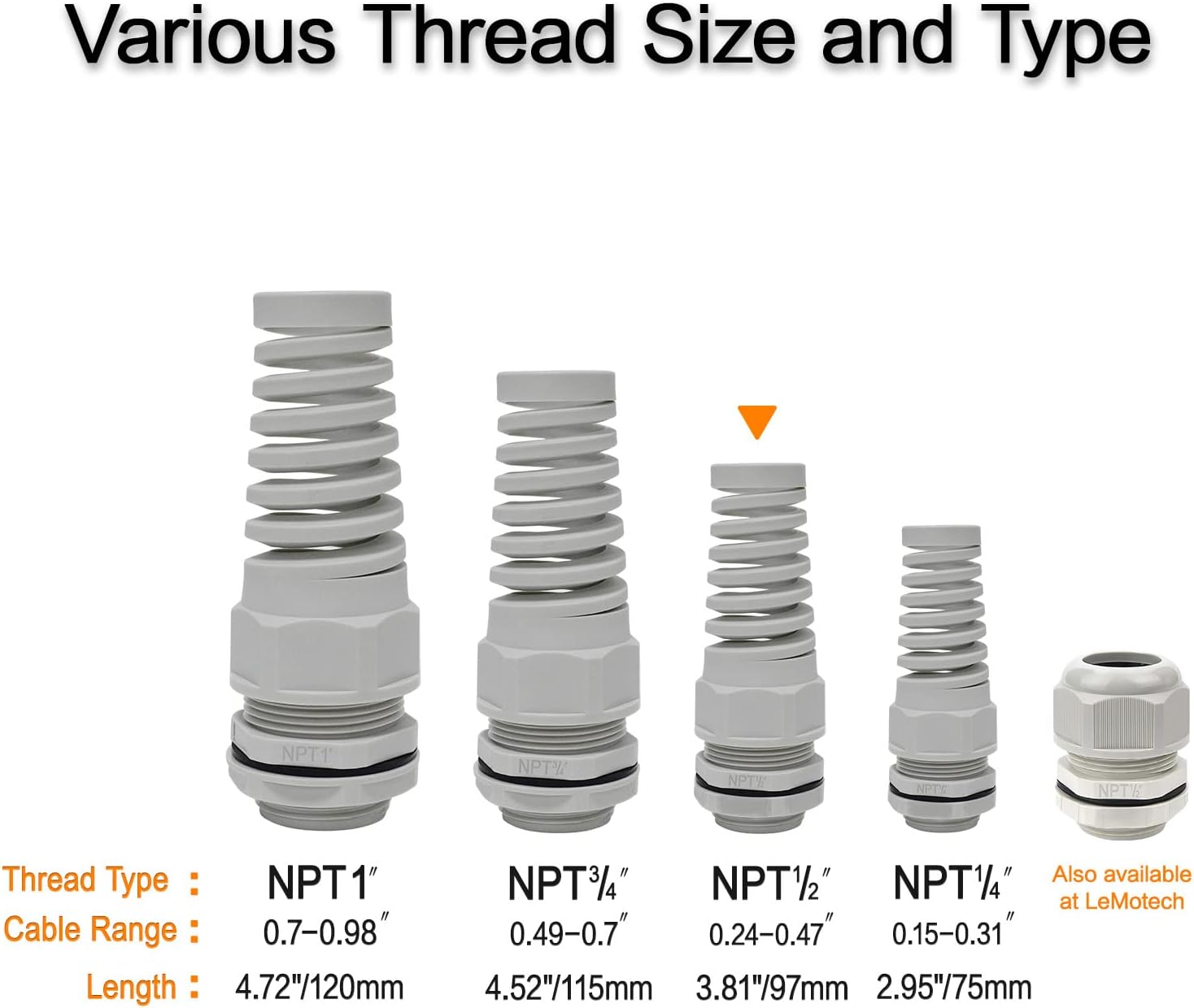 LeMotech 2Pcs NPT 3/4" IP68 Waterproof Cable Gland Flex Spiral Strain Relief Grey Nylon Joint with Gaskets for 13-18mm Wire Thread